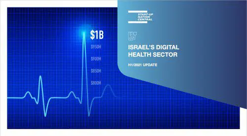 Digital Health report H1 2021