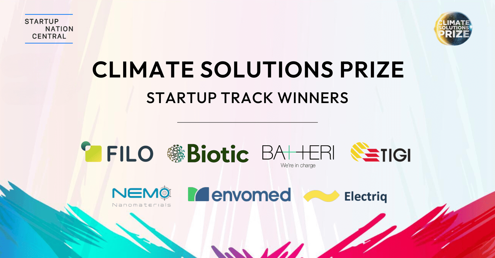 Climate Solutions Prize Startup Track: Meet the Winners