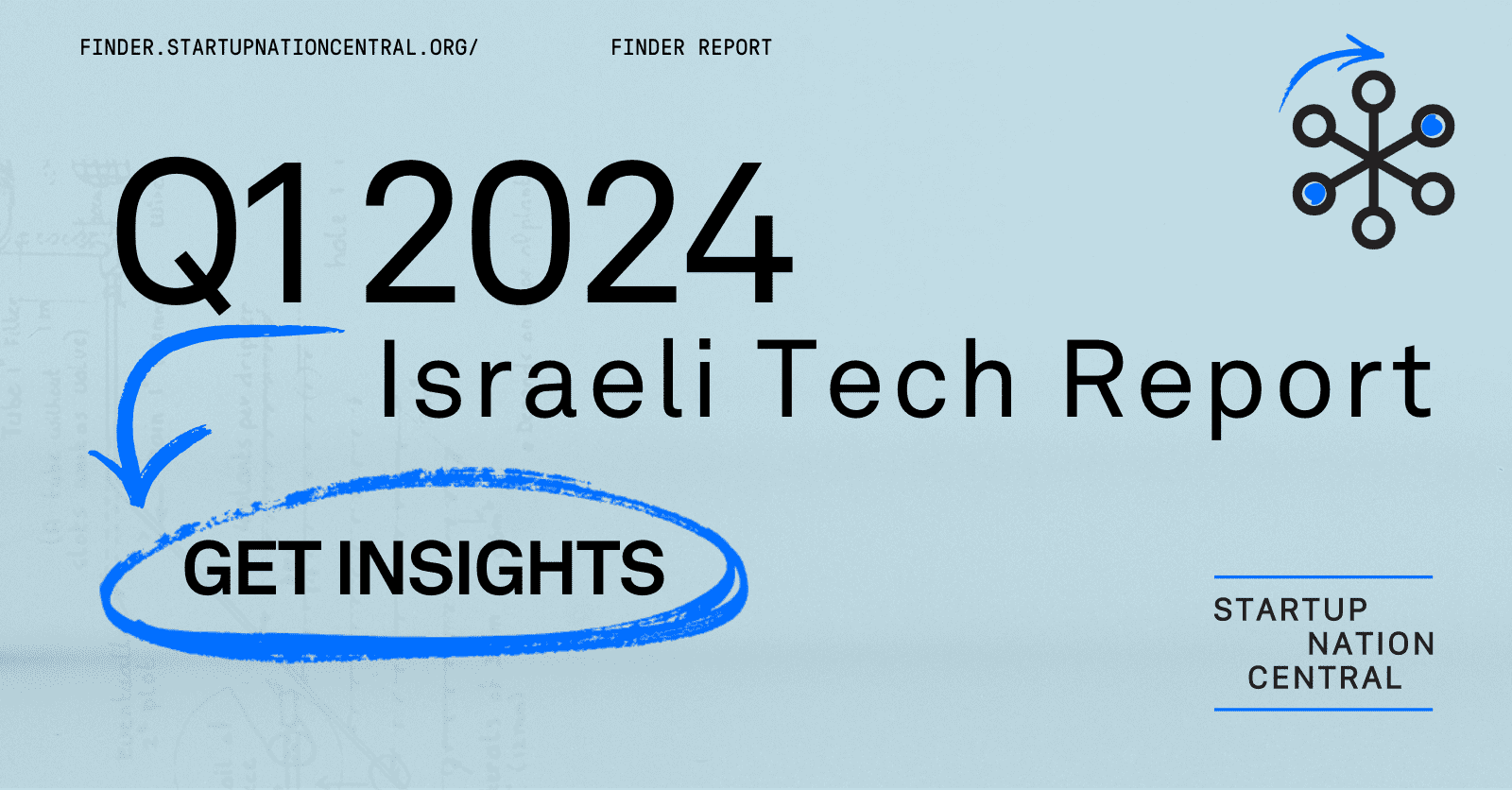 Israeli Tech Q1 2024: Resilient Growth in a Challenging Landscape 
